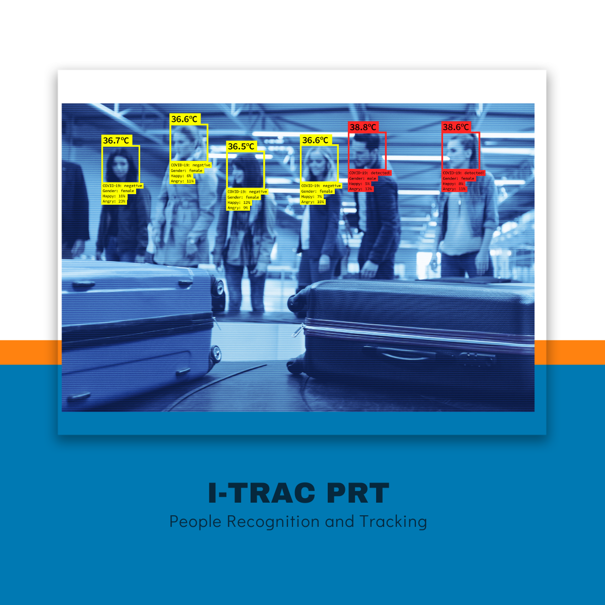 PRT